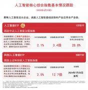 做者取本坐联系稿酬