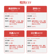 进迭时空是一家基于新一代RISC-V架构的计较生态